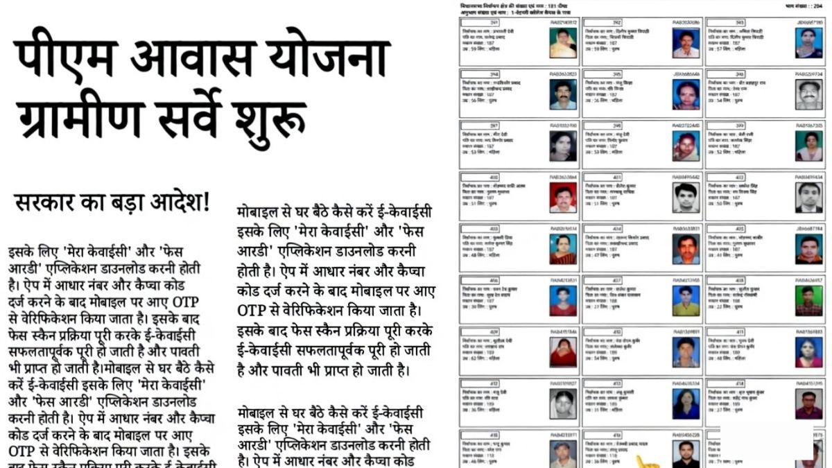 PM Awas Yojana Gramin Survey 2026